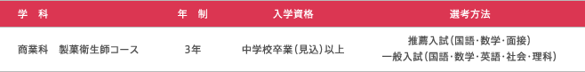 募集学科・募集人員