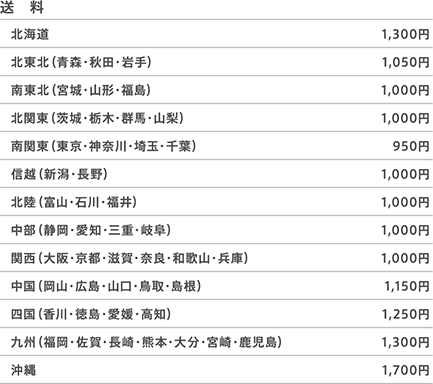 送料 料金表