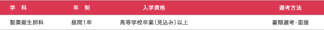 募集学科・募集人員